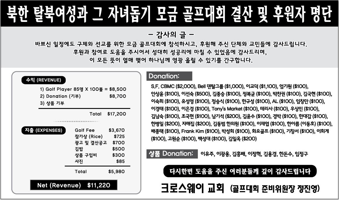 북한여성아이돕기골프결산후원자_03.JPG